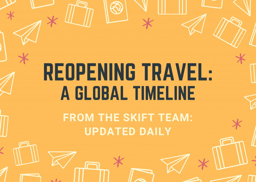 Skift_Reopening-Resource_HostelObserver_Covid-Resources-2020-min